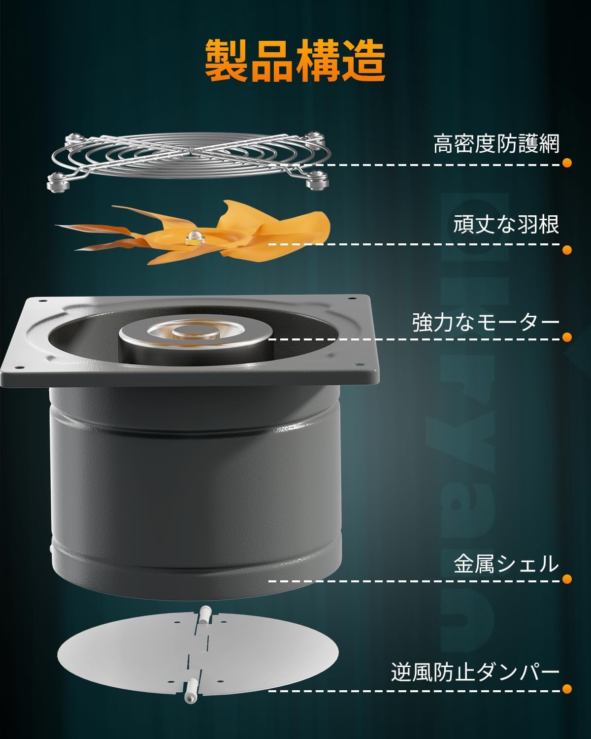 Amazon.co.jp: Okryain 換気扇 200mm 金属製工業換気扇 業務用換気扇